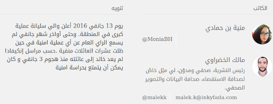 سليانة : أن تعيش حياة البؤس والذعر داخل الغابة