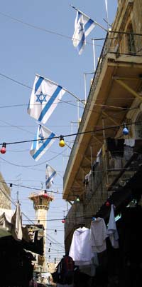 Jewish radicalism in Jerusalem
