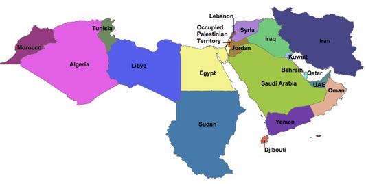 Reflections on the Arab Revolution