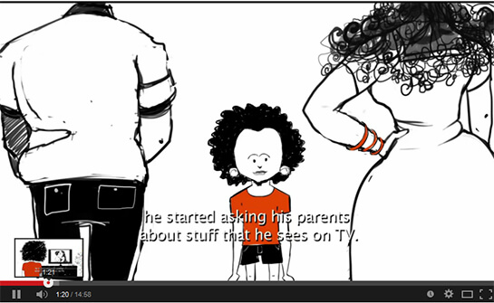 //Libido - ليبيدو