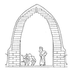 De Pierre et de lumière, de terre et de vent…. architecture du passé, architecture dépassée?