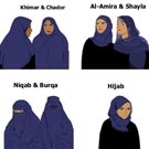 Le port de la Burqa en France et en Europe