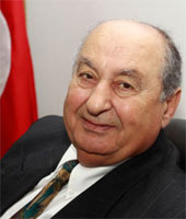 Sondage autour des élections