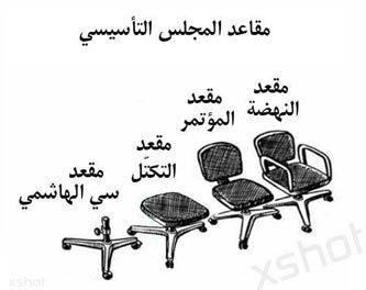 Elections tunisiennes, une première lecture à chaud