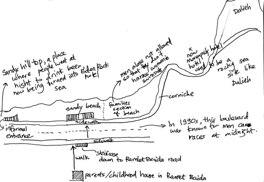 //Abir Saksouk-Sasso, Dalieh