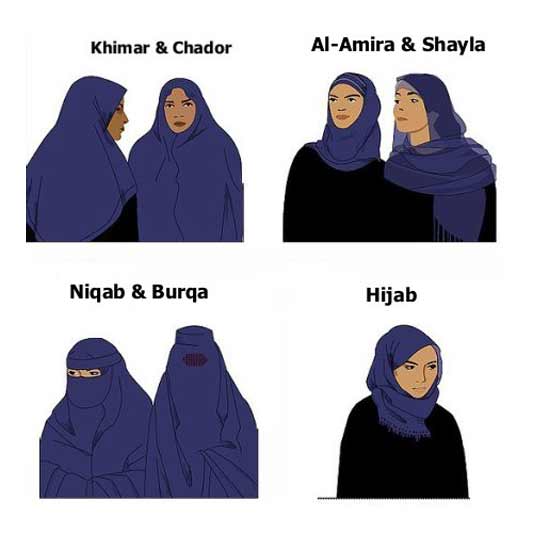 L'Europa, il naso nel burqa