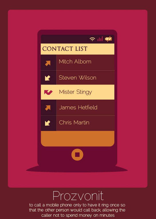 //15. Prozvonit (ceco): fare uno squillo con il telefono, sperando che l’altro richiami e non ci faccia spendere soldi