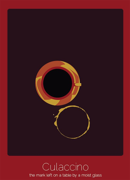 //22. Culaccino (italiano): il segno lasciato su un tavolo da un bicchiere bagnato