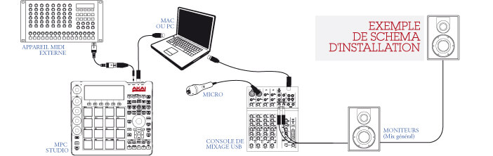 702_test_mpcstudio-schema