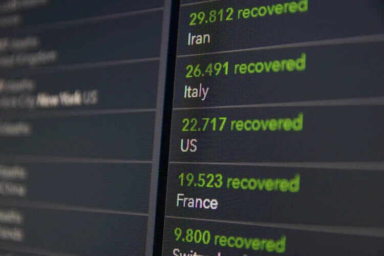 How can civil society honour the loss from the COVID-19 crisis and shape a better future? | Forus