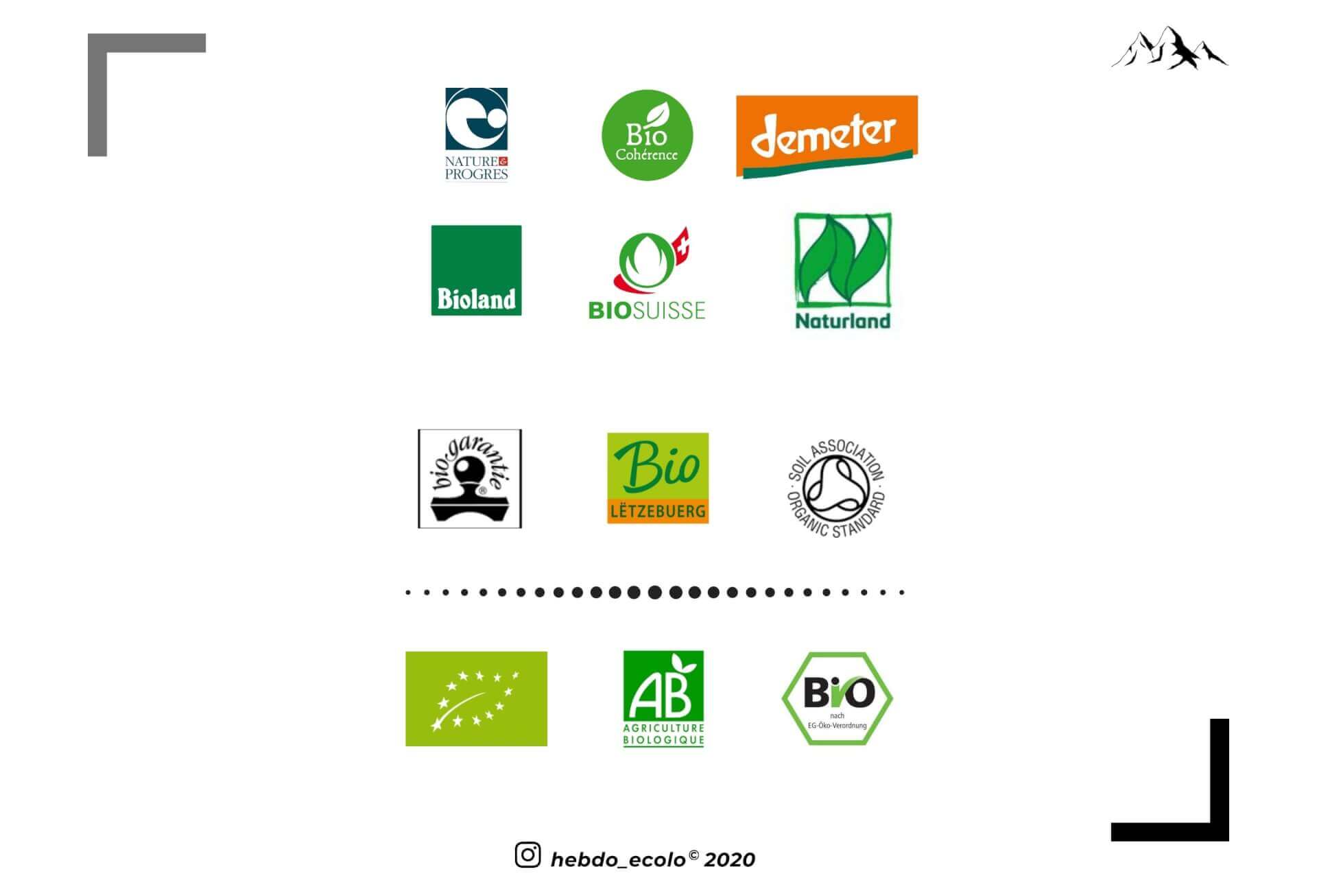 Quel label BIO choisir ? | HEBDO ECOLO