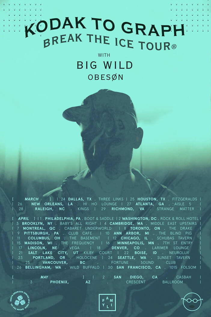 KODAK TO GRAPH / | Star Wax Magazine