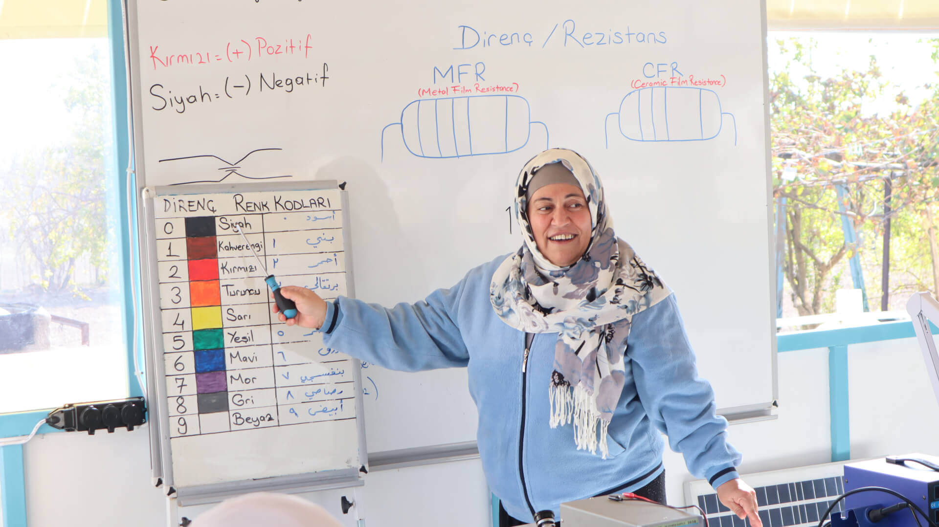 Energy for everyone « EFE »