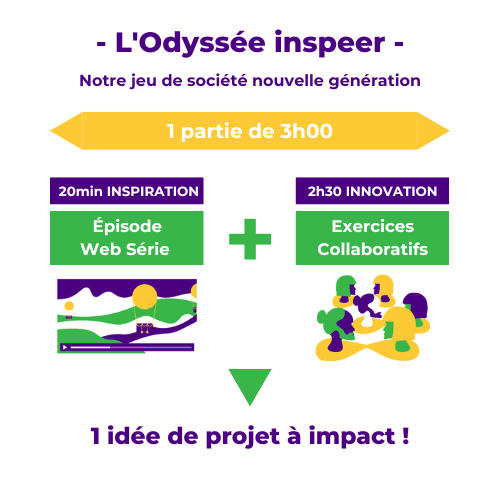 Jeu L'Odyssée inspeer | Inspeer