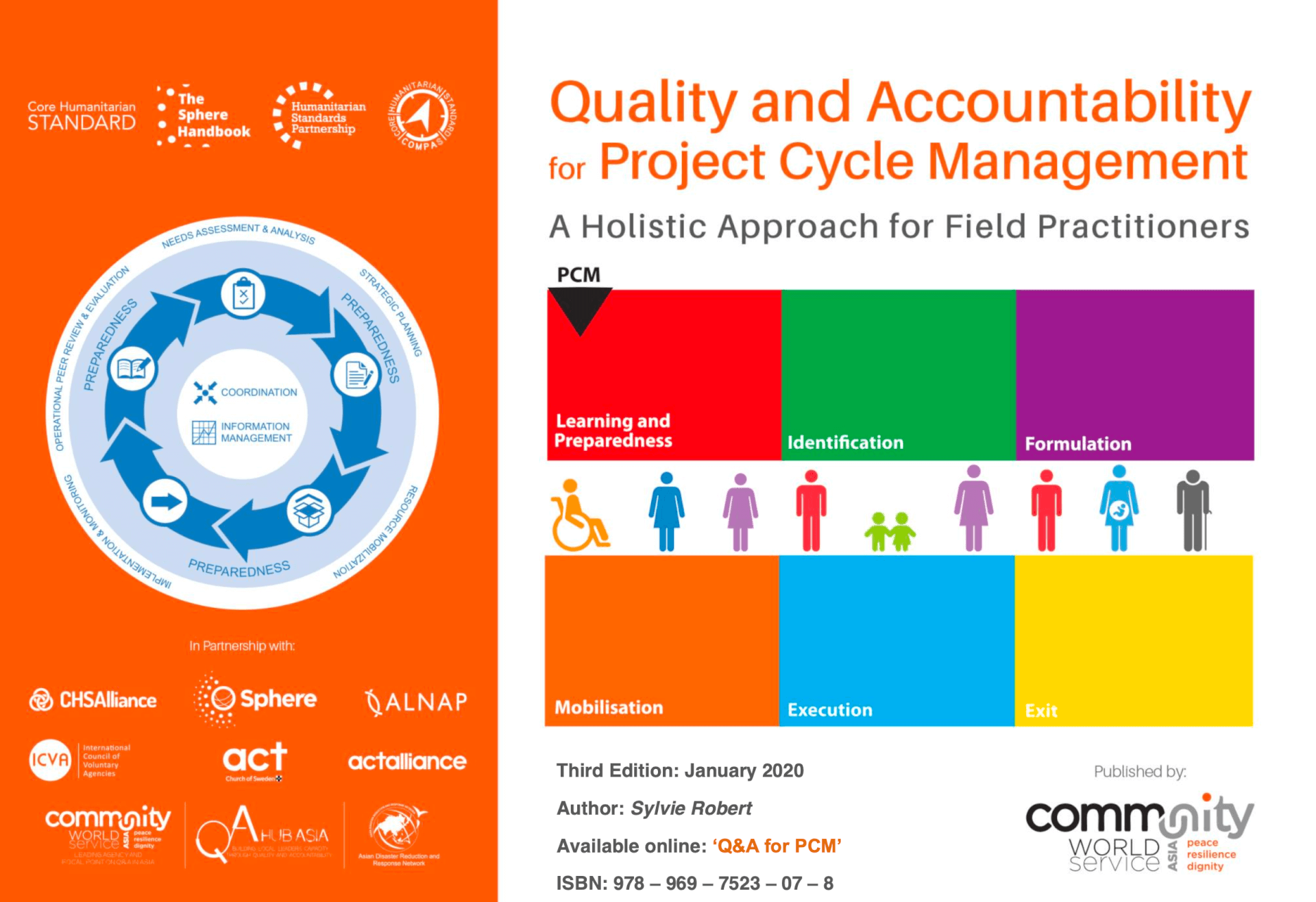 Quality and Accountability for Project Management | Huma Consult
