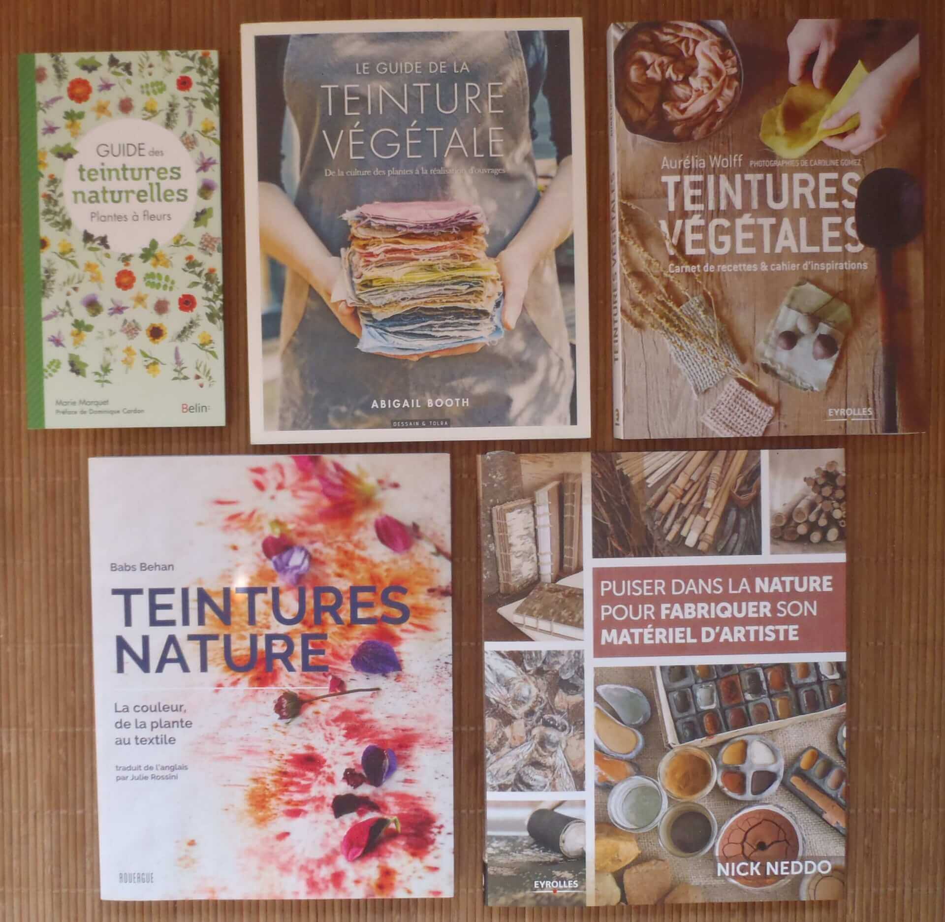 Bibliographie | christophe-henry