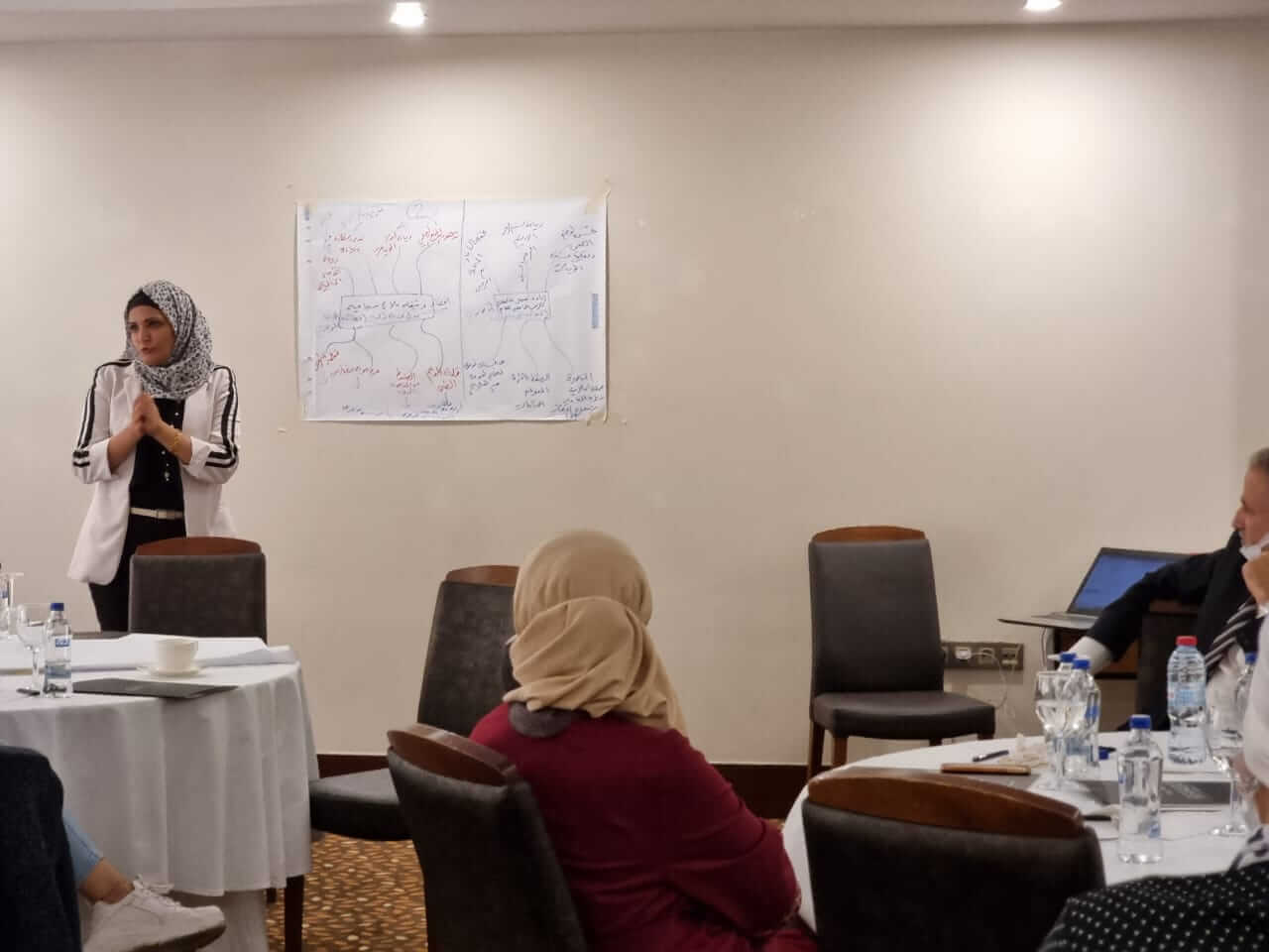 Supporting political transition in Syria through gender-sensitive social reconstruction | EFI - EuroMed Feminist Initiative