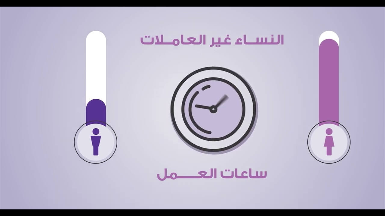 Facts and statistics within "Your Work is Everywhere" campaign