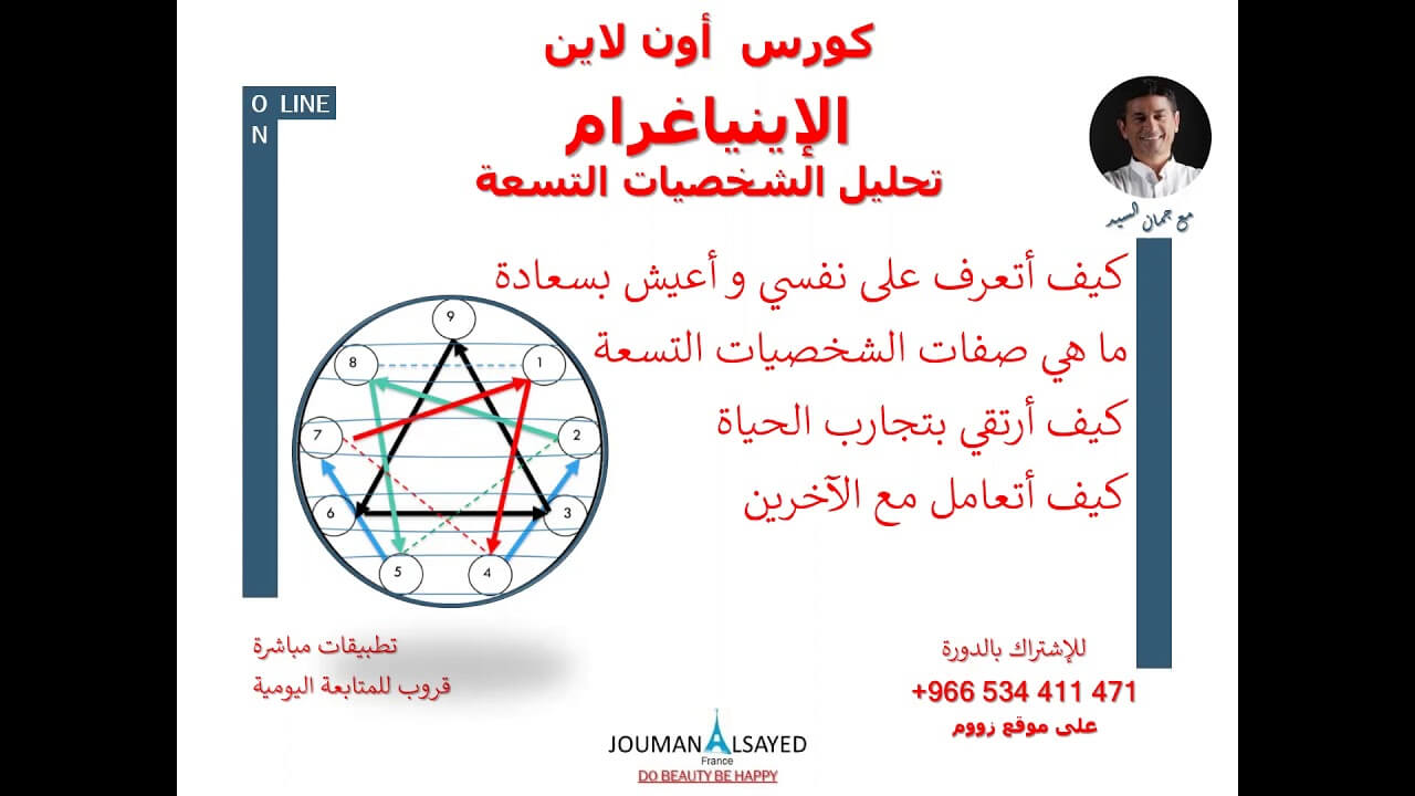 دورة الإينياغرام أون لاين - كيف أتعرف على نفسي و أعيش بسعادة مع الآخرين