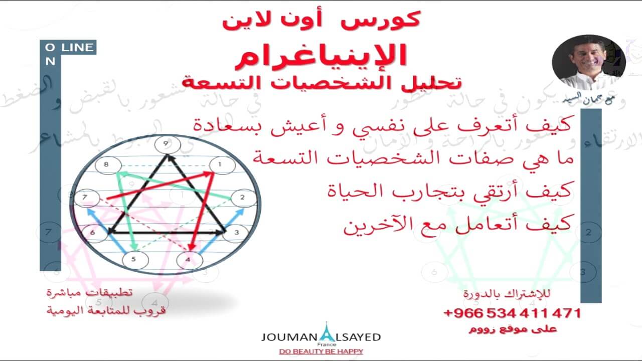 دورة تدريبية في الإينياغرام