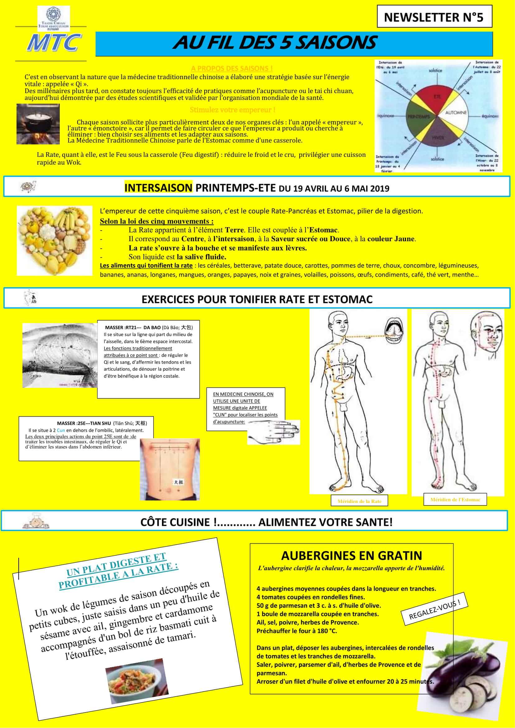 NEWS N°5 - AU FIL DES 5 SAISONS - printemps | Toum Guyane