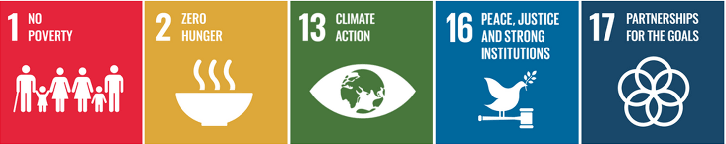 7th North-East Asia Multistakeholder Forum on Sustainable Development Goals 2023 | Forus