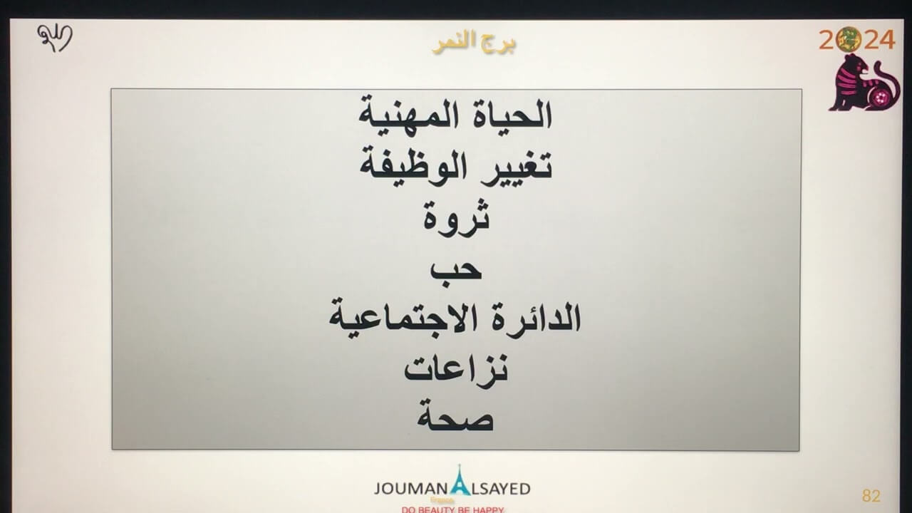 ما هي رسائل السنة 2024 لبرج النمر