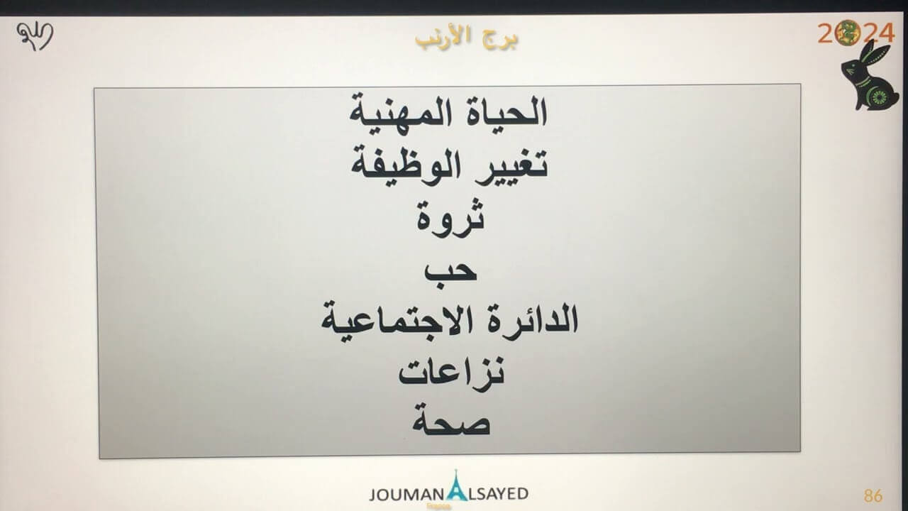 ما هي رسائل السنة 2024 لبرج الأرنب