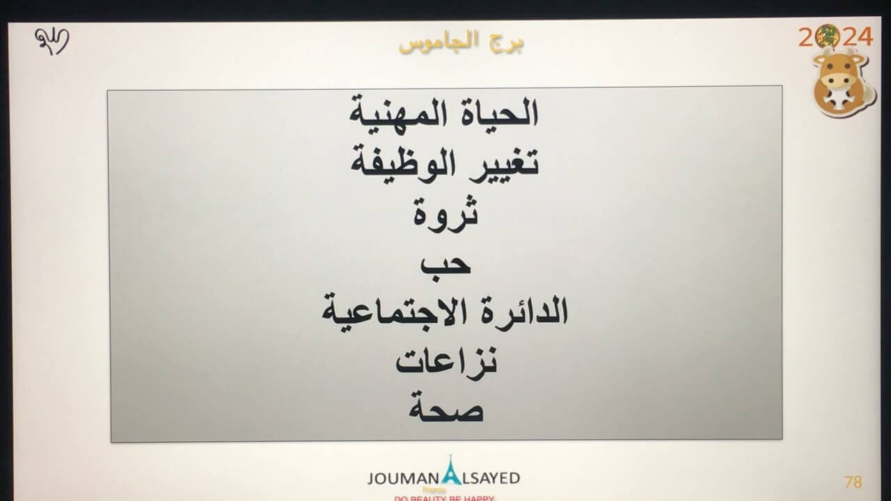 ما هي رسائل السنة 2024 لبرج الثور | Academie Aljuman