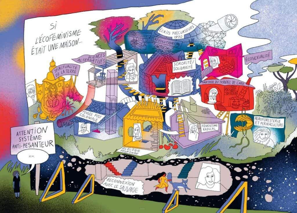 La lutte pour une utopie Solarpunk : ReSisters | TACK