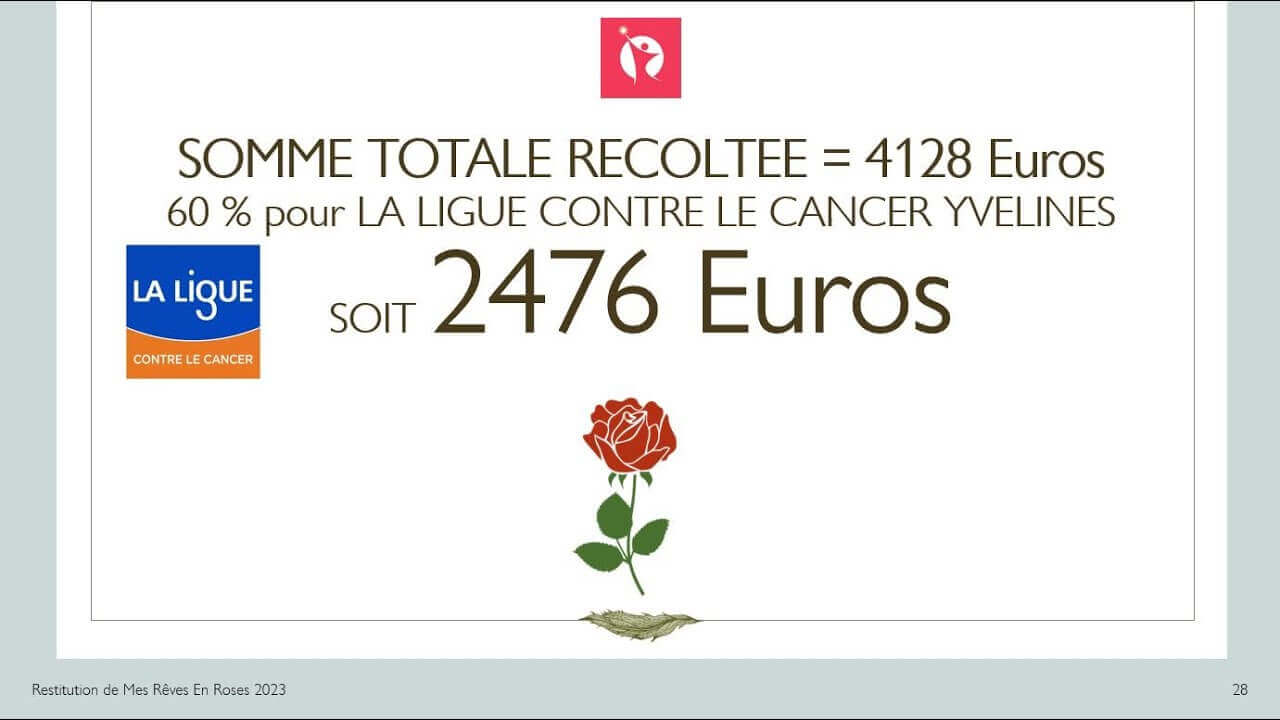 Remise de chèque MES RÊVES EN ROSE 2023 à la trésorière de "la Ligue contre le cancer Yvelines 78" | IMR - Illumine Mes Rêves
