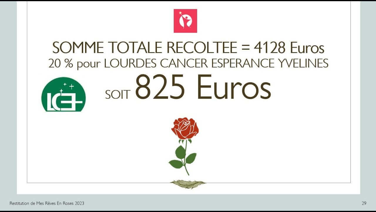 Remise de chèque MES RÊVES EN ROSE 2023 à la présidente de Lourdes cancer Yvelines 78 | IMR - Illumine Mes Rêves