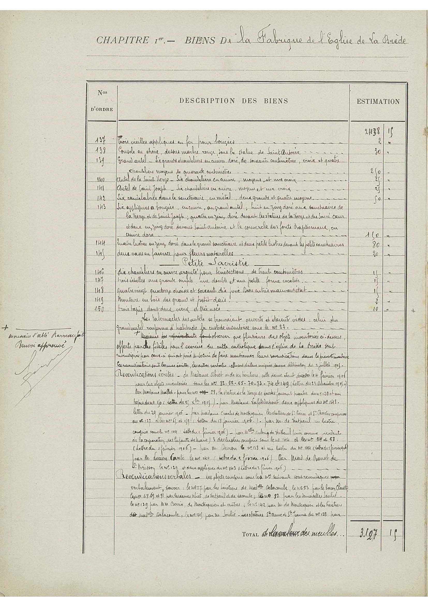 - | Association des Amis de l'Eglise Saint Jean d'Etampes de La Brède