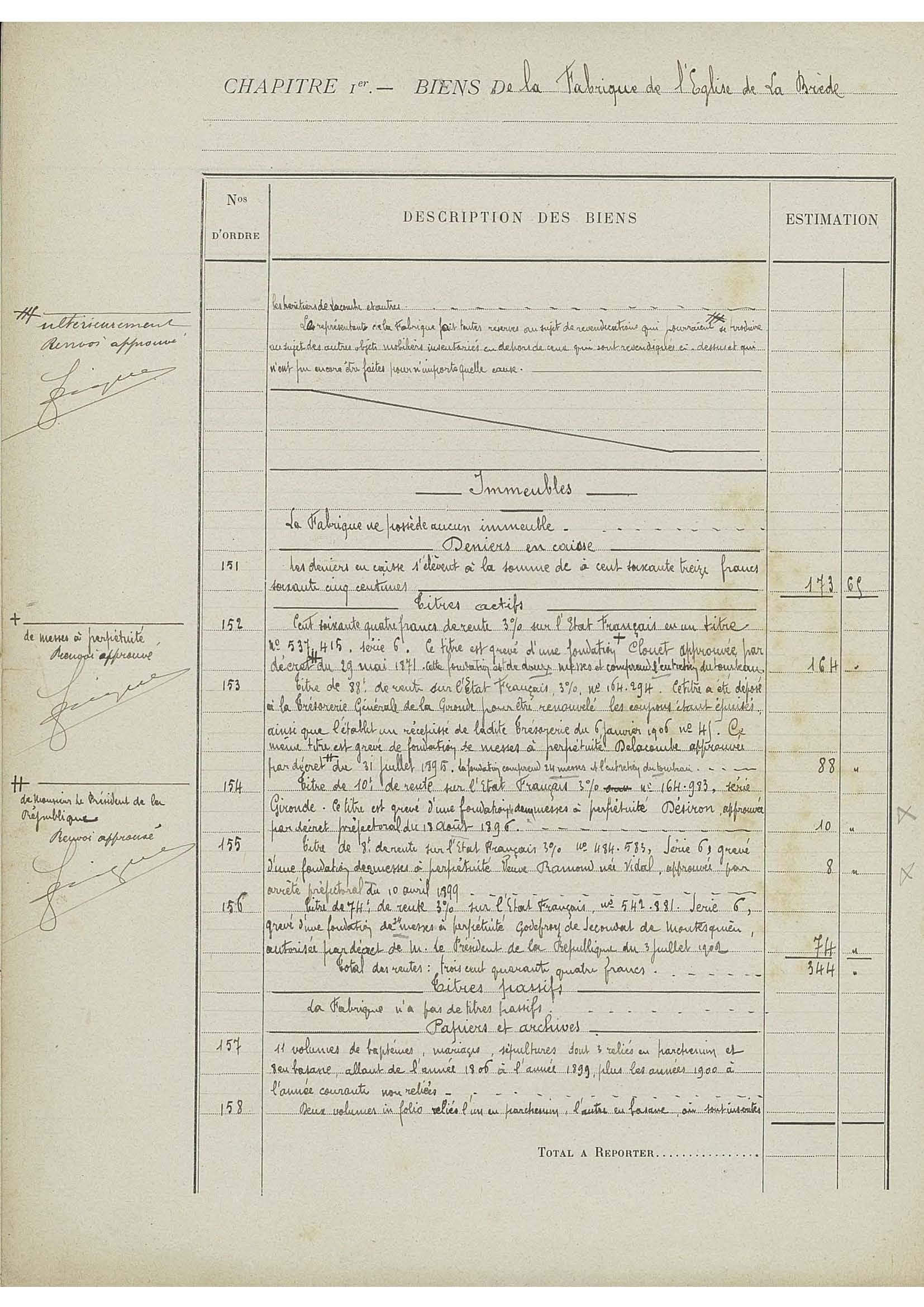 - | Association des Amis de l'Eglise Saint Jean d'Etampes de La Brède