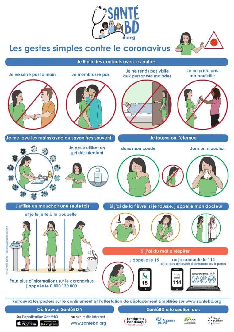 Les gestes simples contre le coronavirus | Trisomie 21 Nouvelle Aquitaine