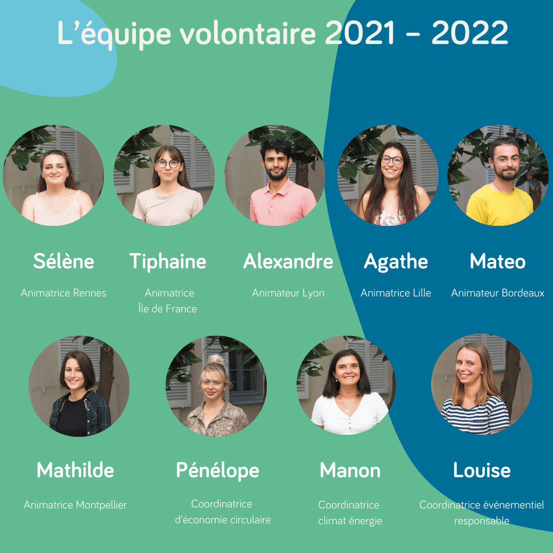 Découvrez les nouveaux services civiques du RESES ! | RESES