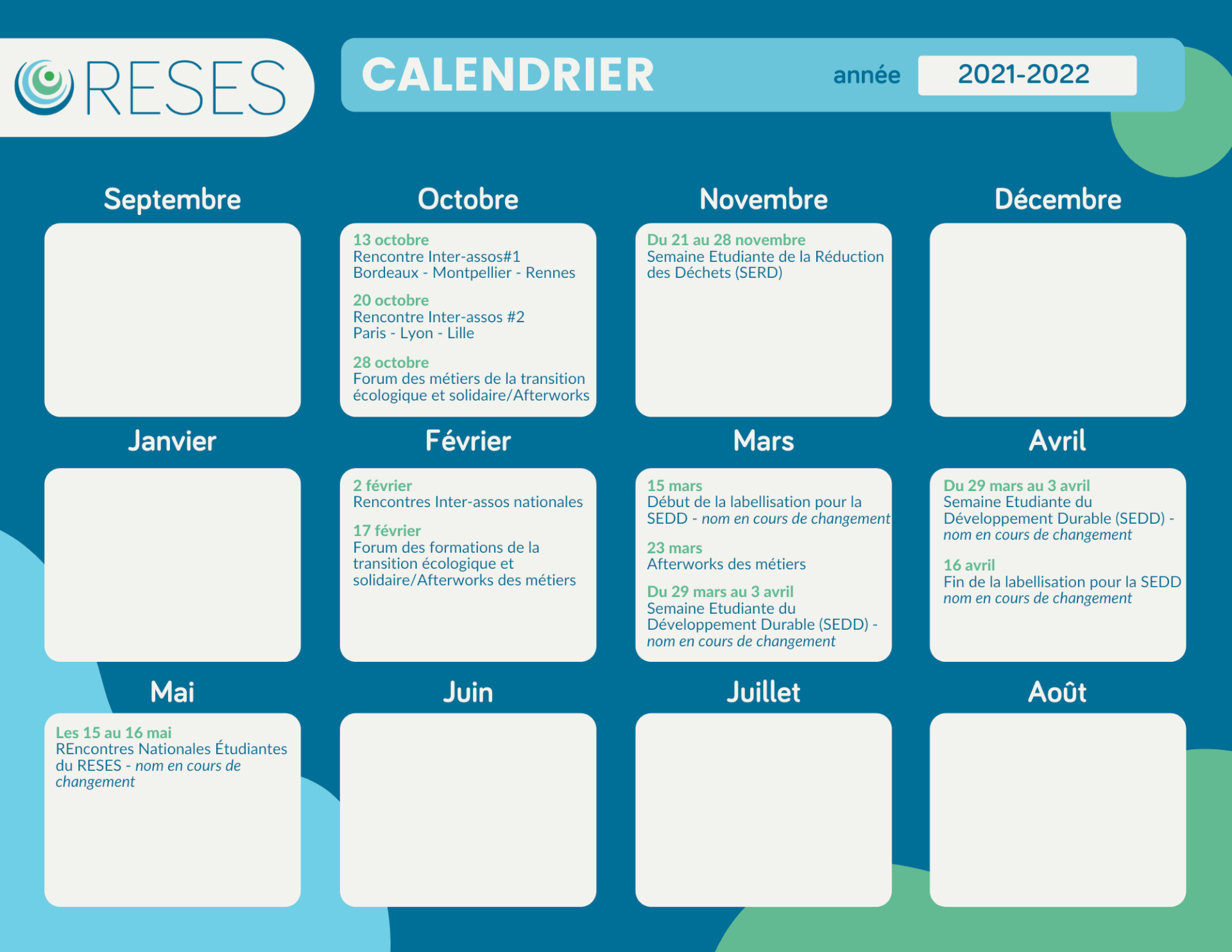 Rentrée 2021 : tous les projets du RESES ! | RESES