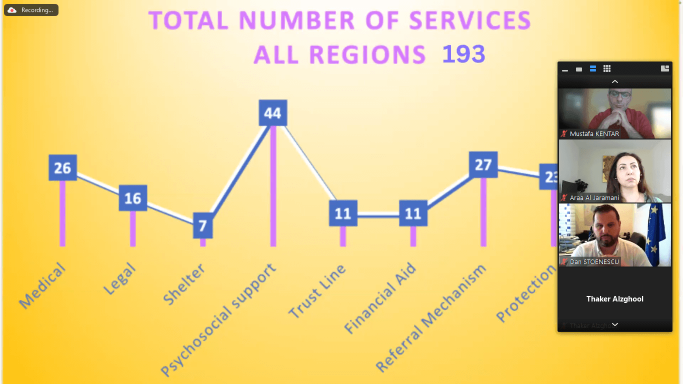 - | EFI - EuroMed Feminist Initiative