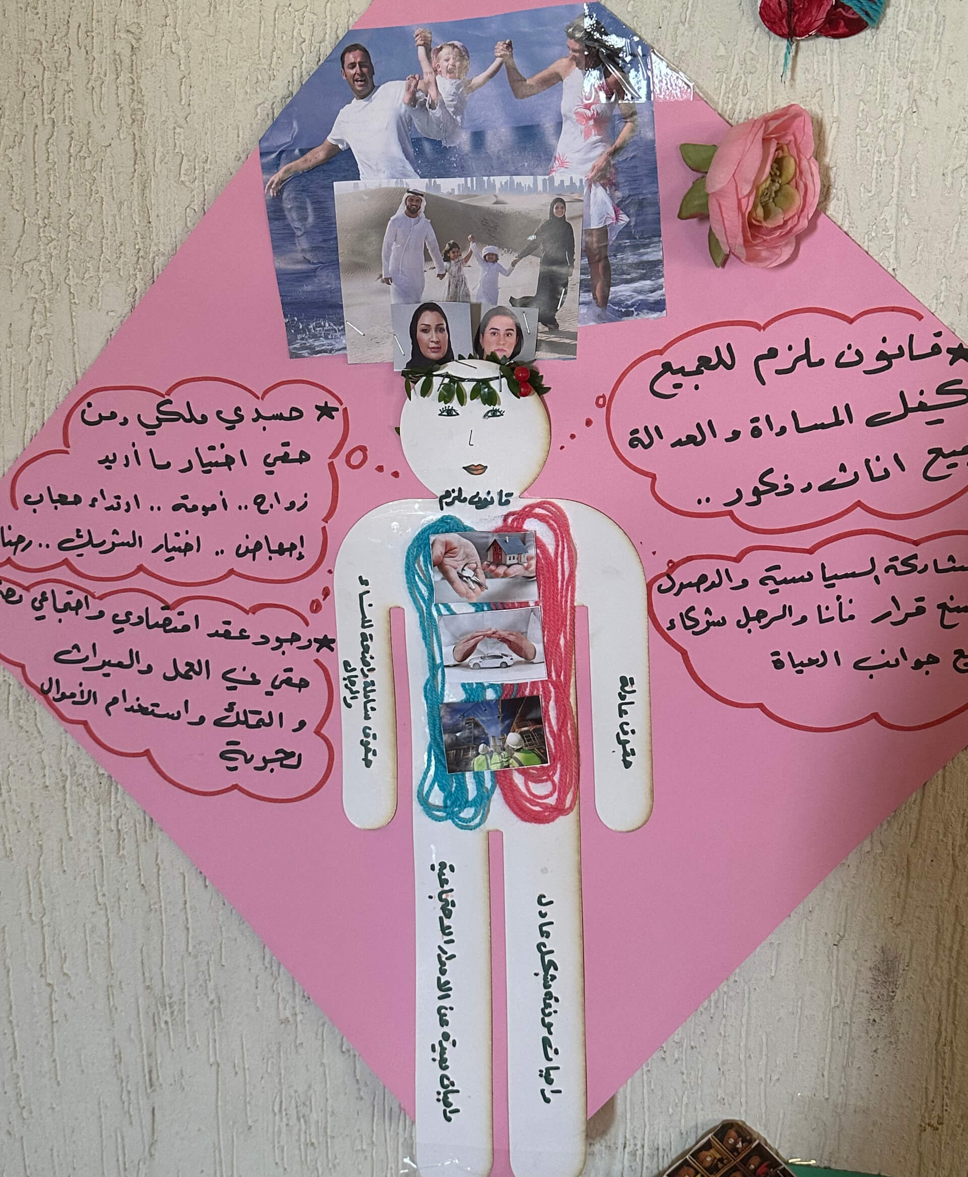 - | EFI - EuroMed Feminist Initiative