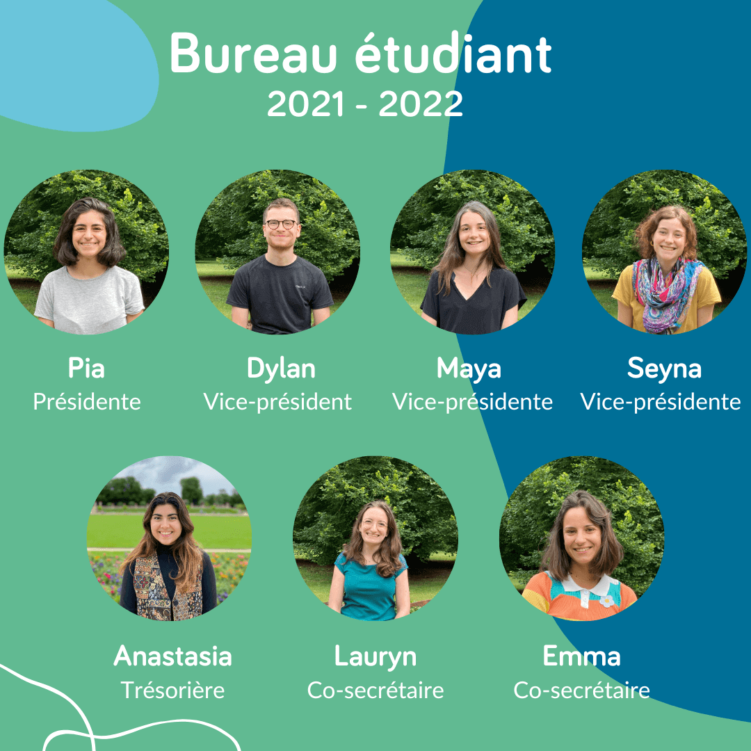 Equipe RESES - Rencontrez le nouveau bureau 2021-2022 ! | RESES