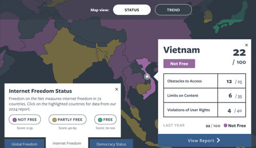 Việt Nam bị xếp vào hạng "không có tự do Internet" | Vietnam Fraternité