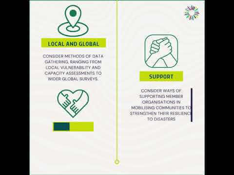 DRR Chapter 1 - Five Tips for Dealing with Disasters