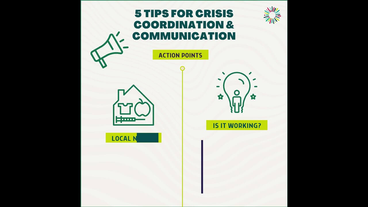 DRR Chapter 5 - Crisis Coordination & Communication