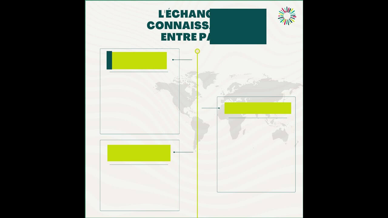RRC Chapitre 4 - L'échange des connaissances entre pairs