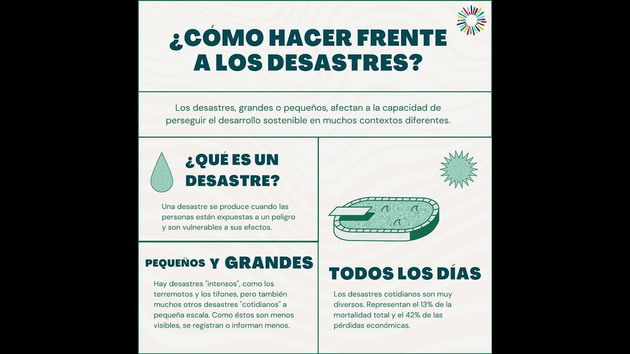 ¿Cómo hacer frente a los desastres? El conjunto de herramientas de Gestion del Riesgo de Catástrofes