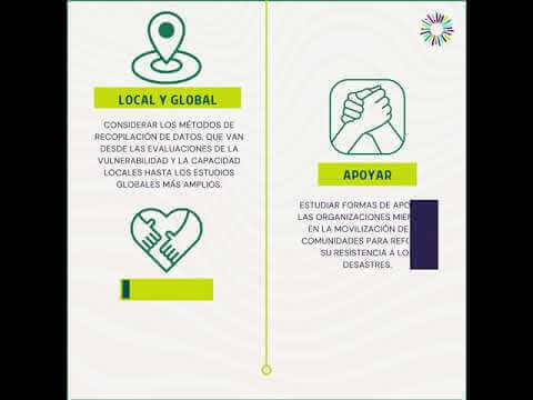 GRD capítulo 1 - Cinco formas de hacer frente a los desastres