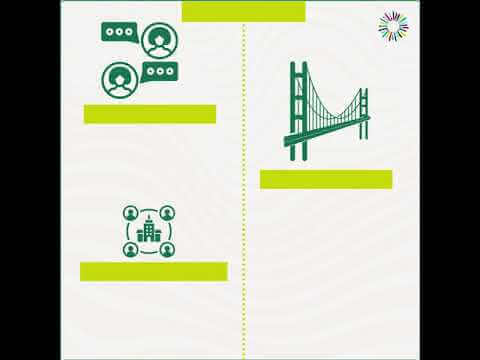 GRD capítulo 3 - Hacer uso de los conocimientos locales