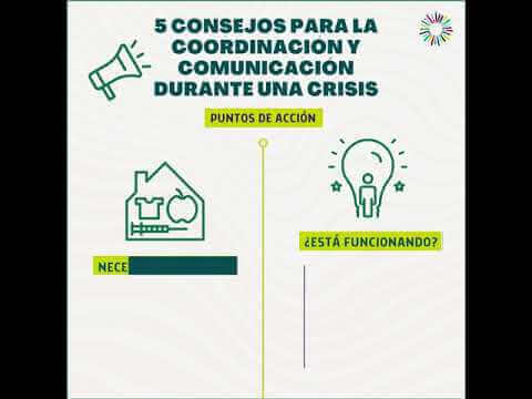 GRD capítulo 5 - Coordinación y comunicación durante una crisis