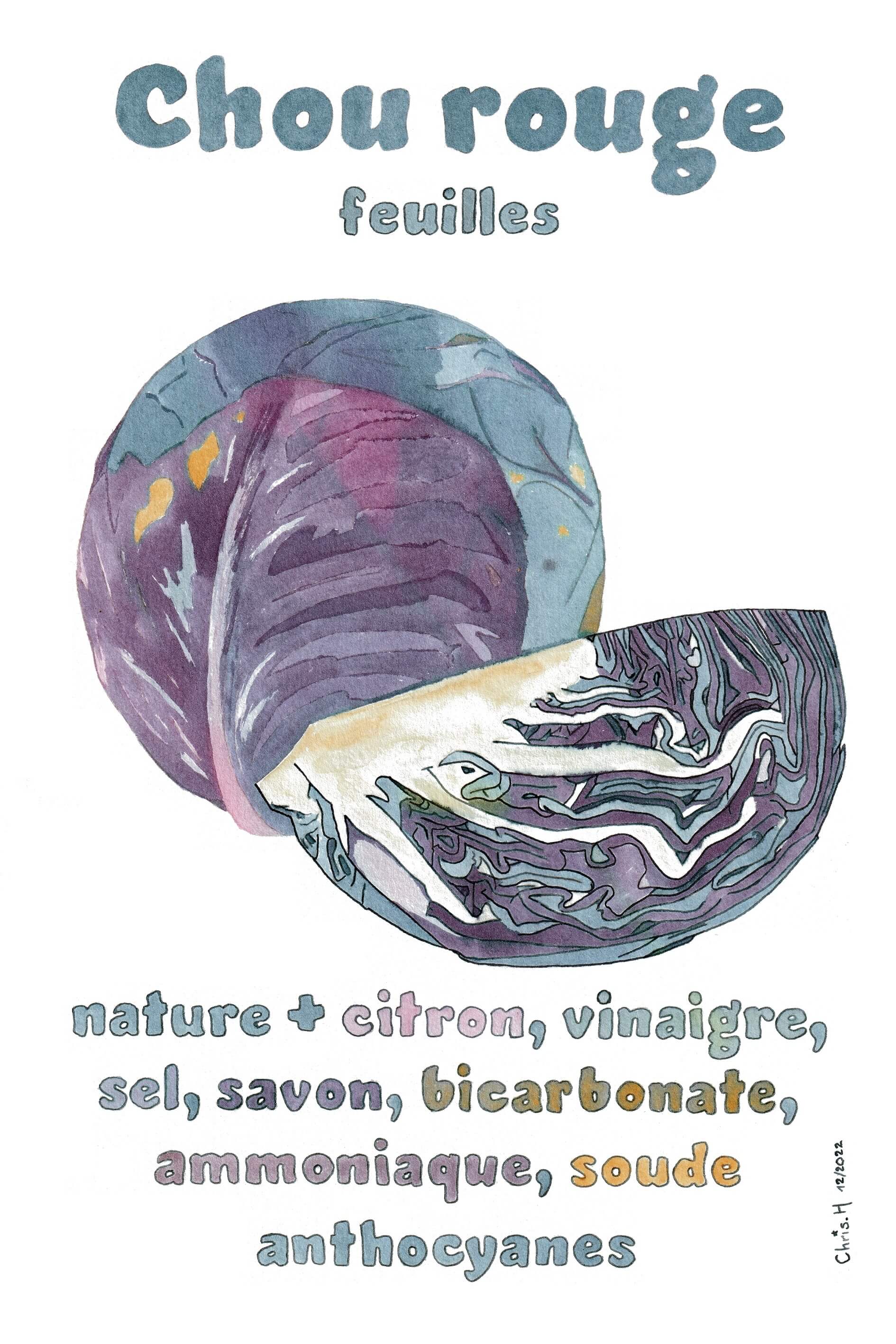 - | christophe-henry