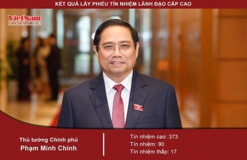 Kinh tế có thật là đang… tốt lên không ? | Vietnam Fraternité